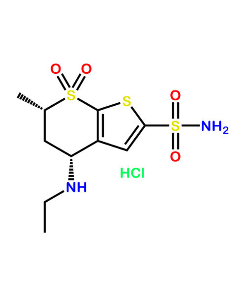 DORZOLAMIDE RELATED COMPOUND B